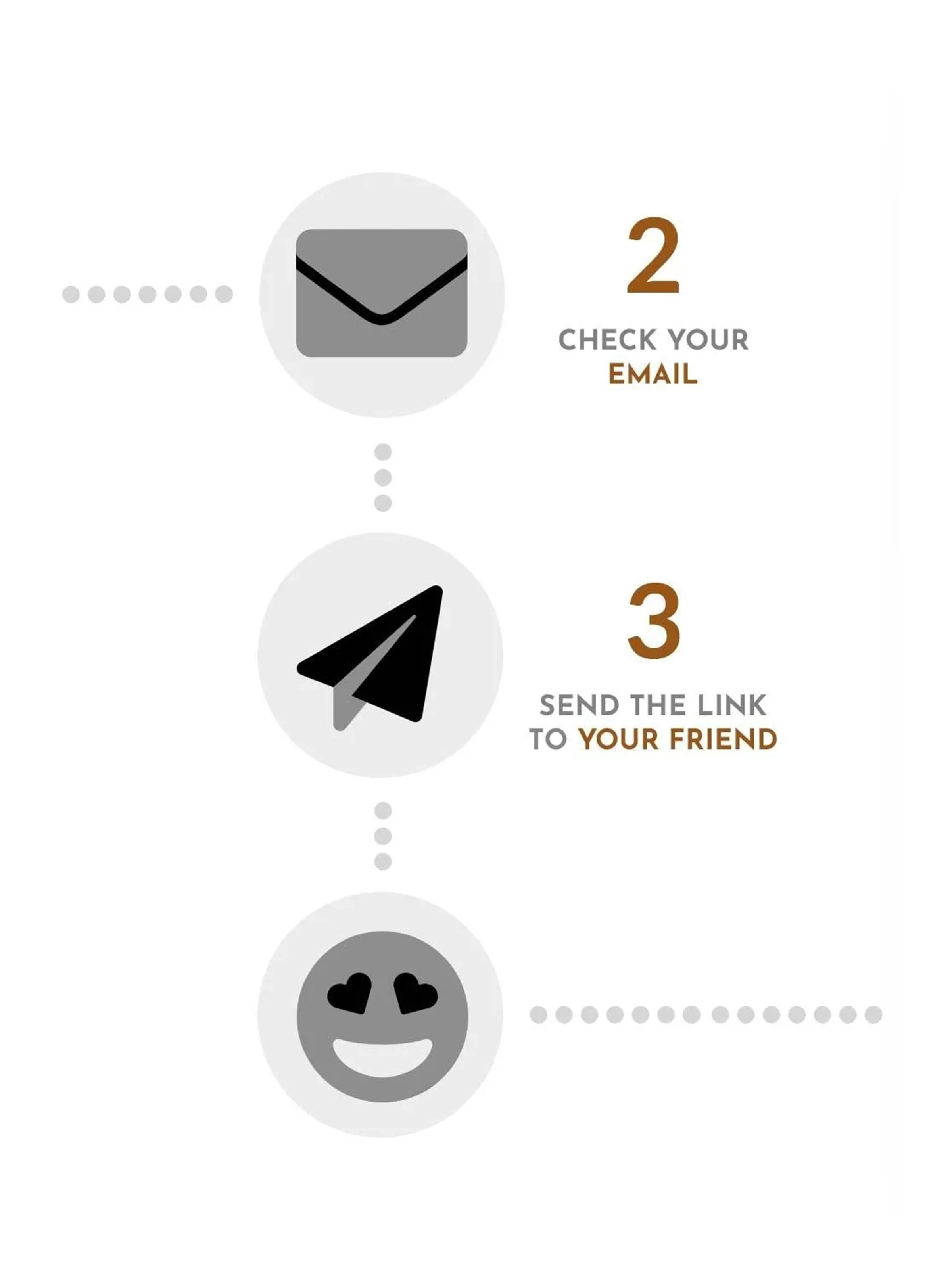 E-Gift Cards - Image 4